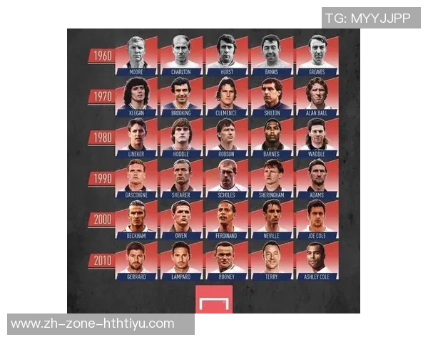 足球杰杰的传奇之路：从青涩少年到绿茵场上的璀璨明星