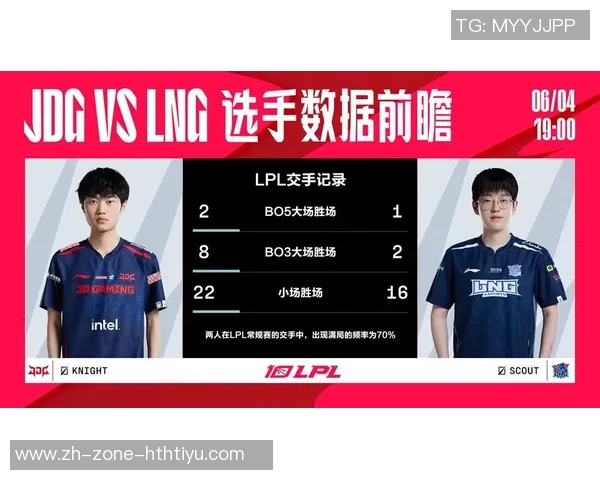 赛后复盘：LNG与JDG的对决速度分析与战术探讨